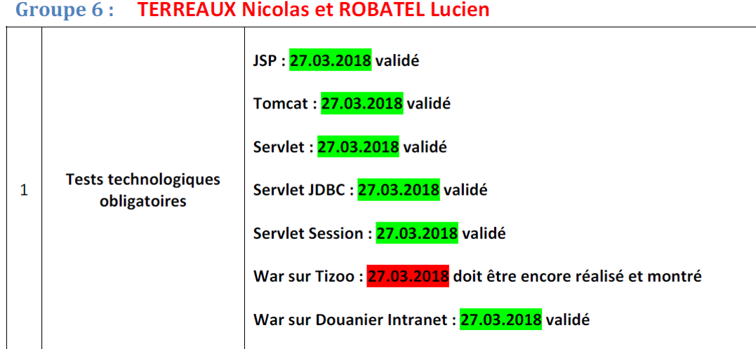 Ancien EMFAudits